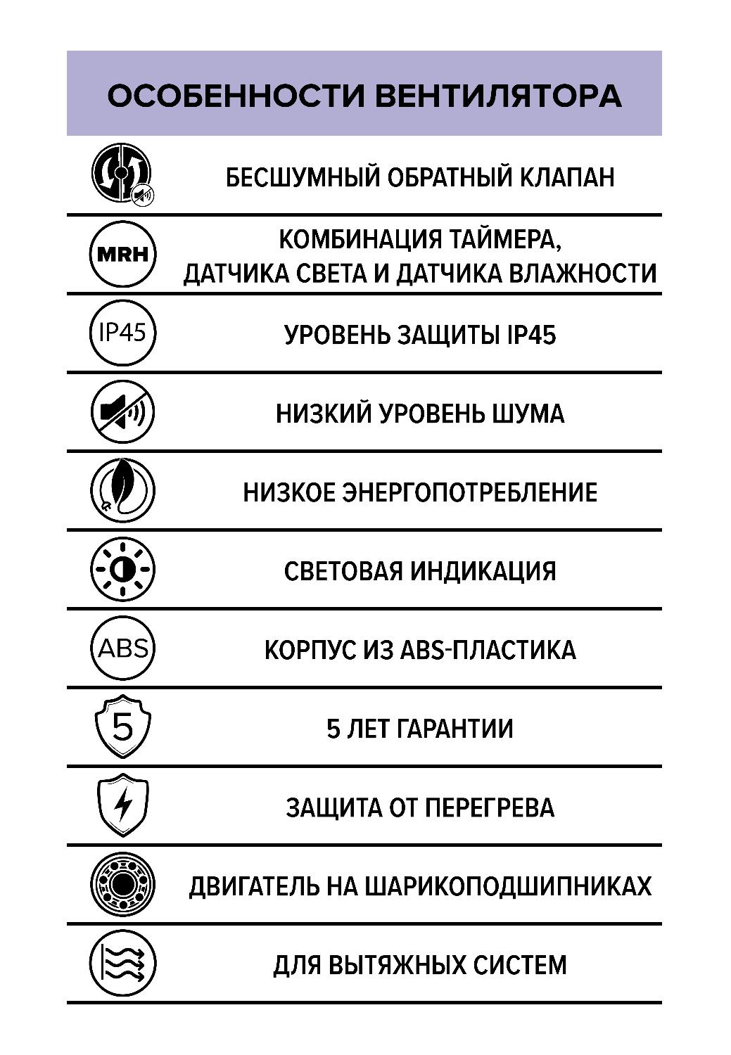 картинка Вентилятор накладной AEON D100 обр.клапан MRH DICITI от магазина sp-market